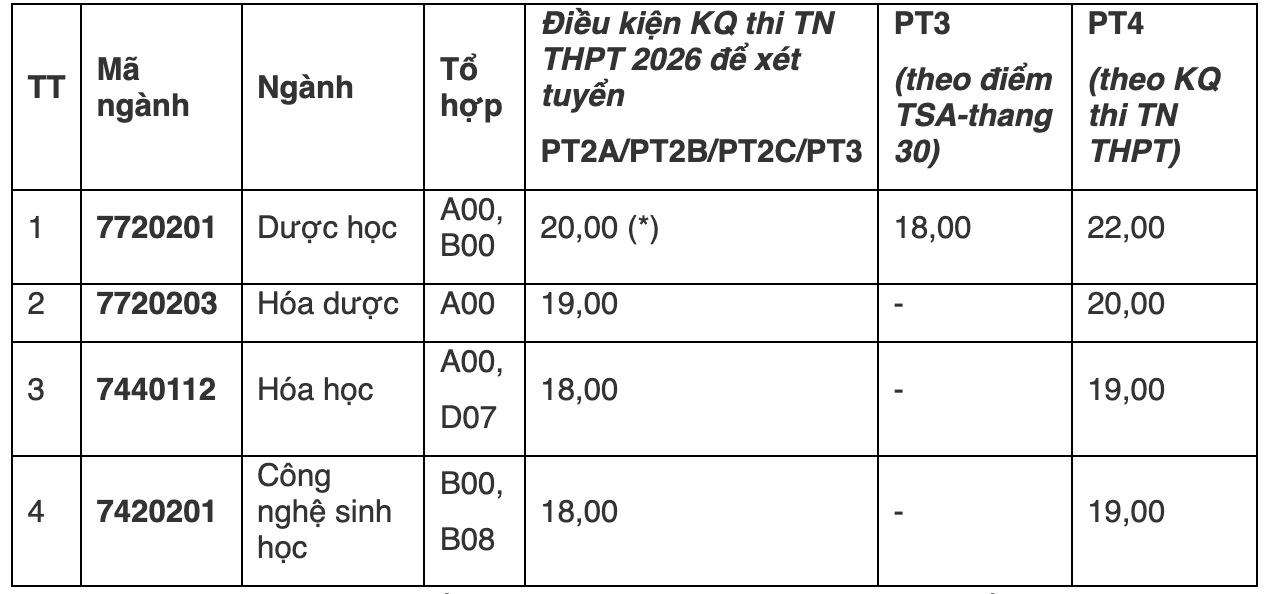 Ảnh màn hình 2026 07 10 lúc 16.56.48.png