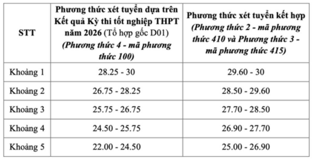 Ảnh màn hình 2026 07 11 lúc 16.19.08.png