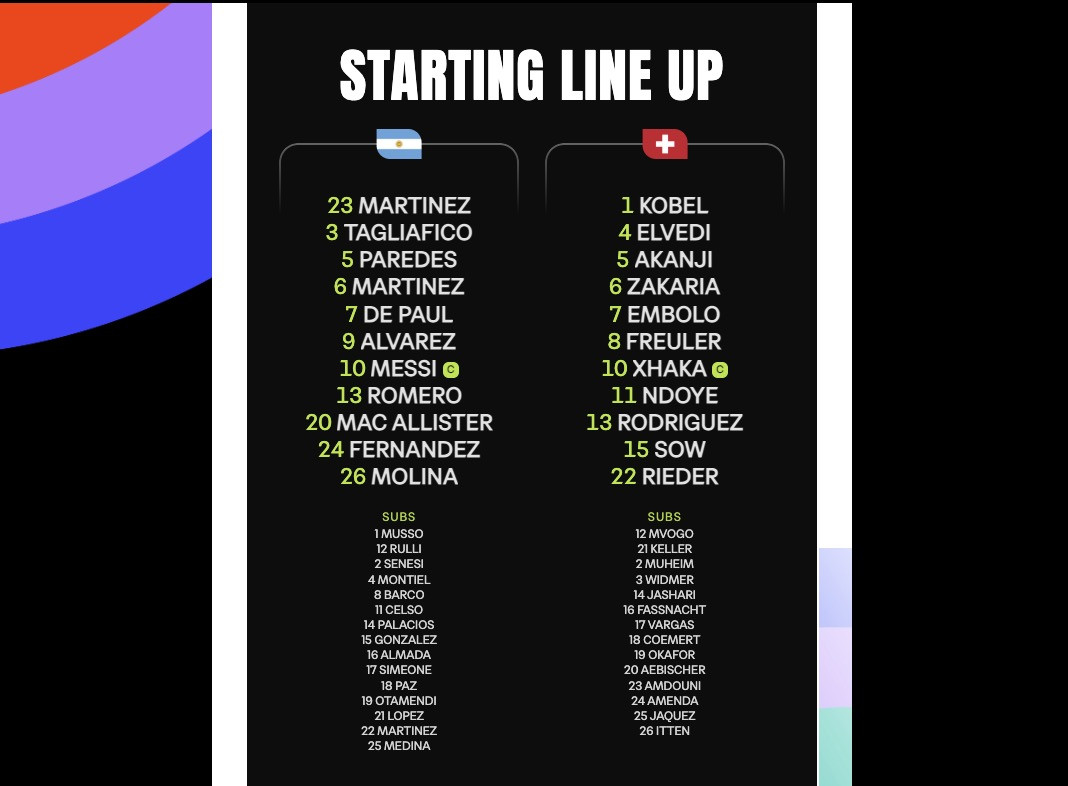 Argentina vs Thụy Sĩ.jpg
