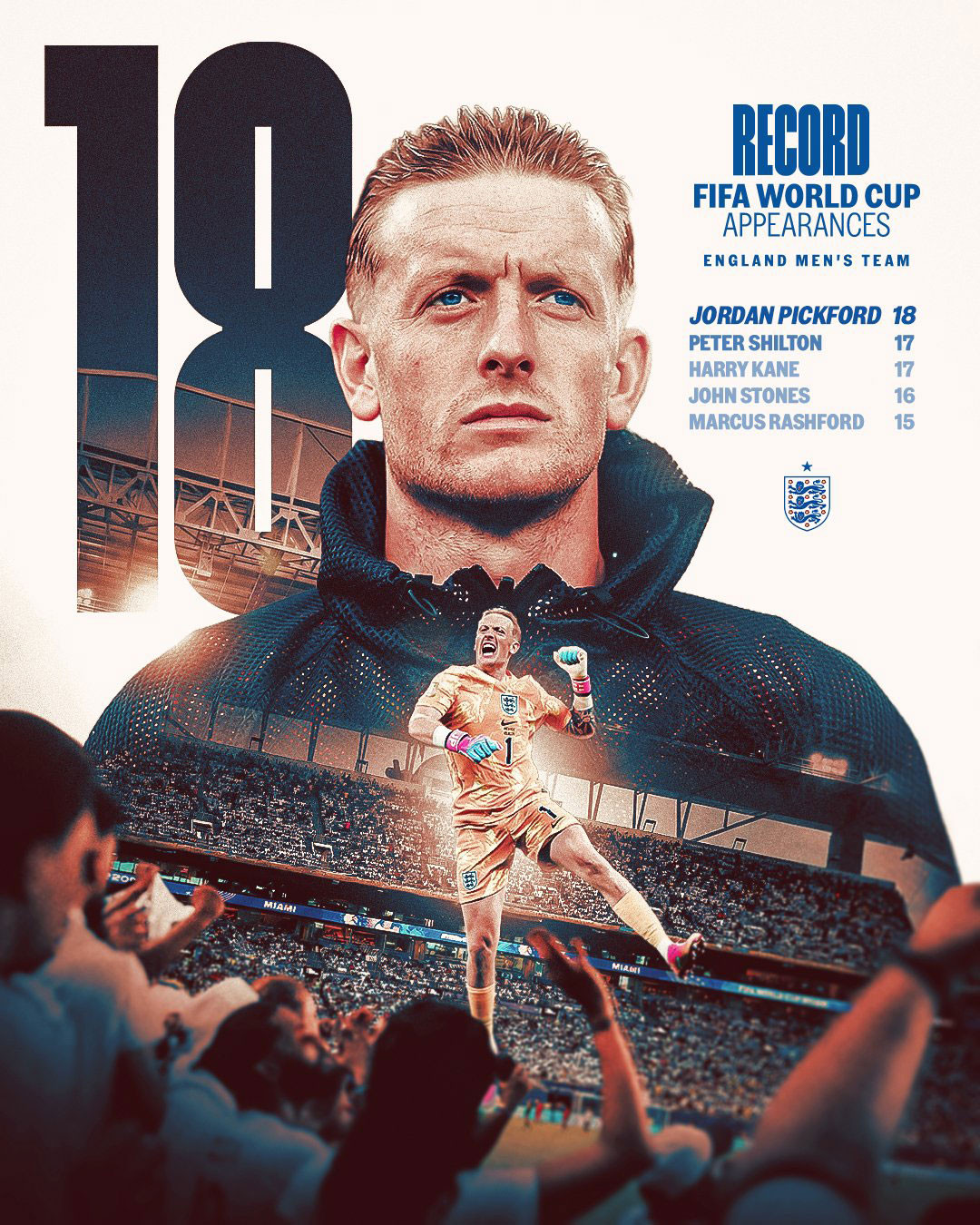 Pickford Anh.jpg