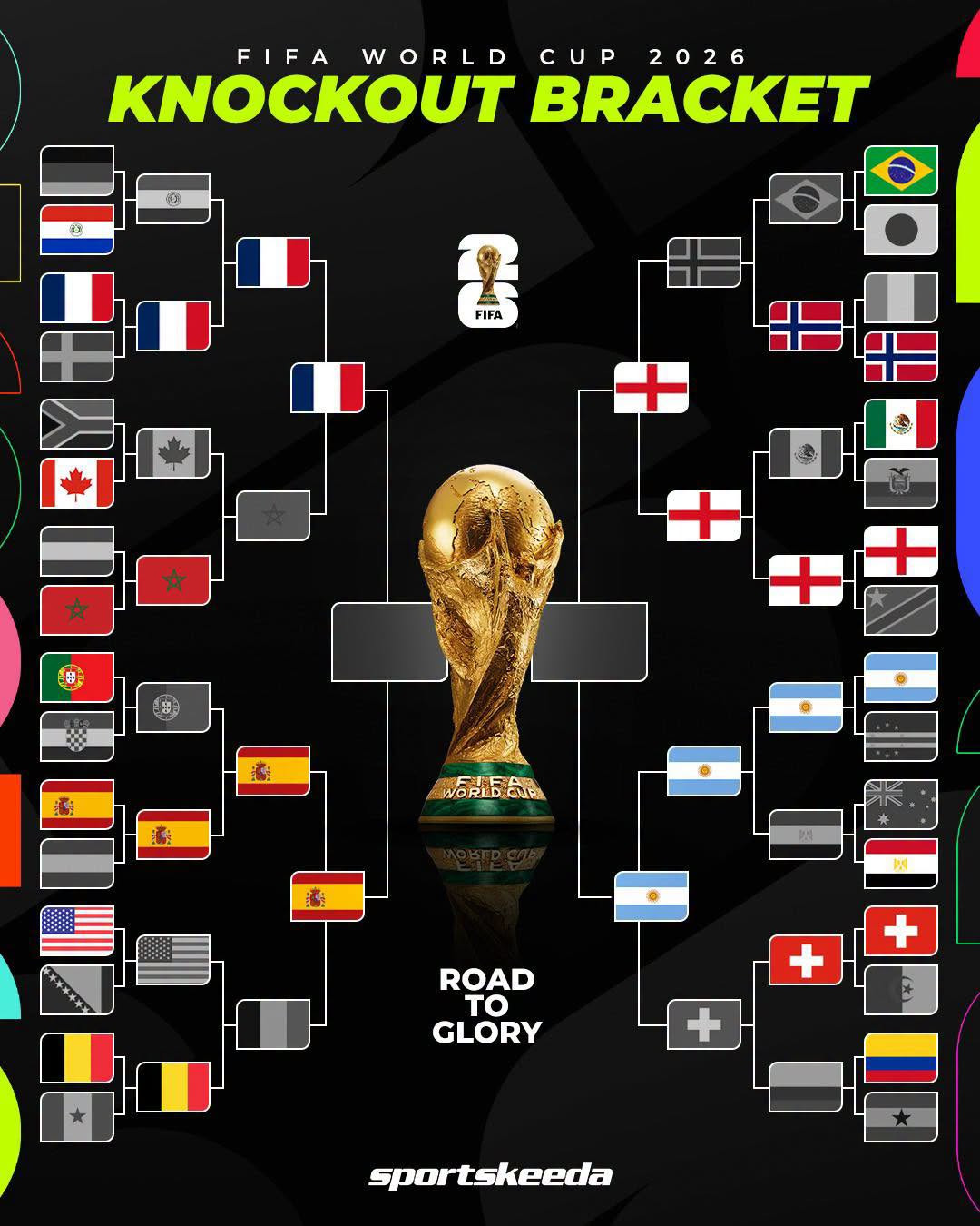 world cup 2026.jpeg