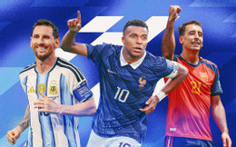 World Cup Power Rankings.jpg