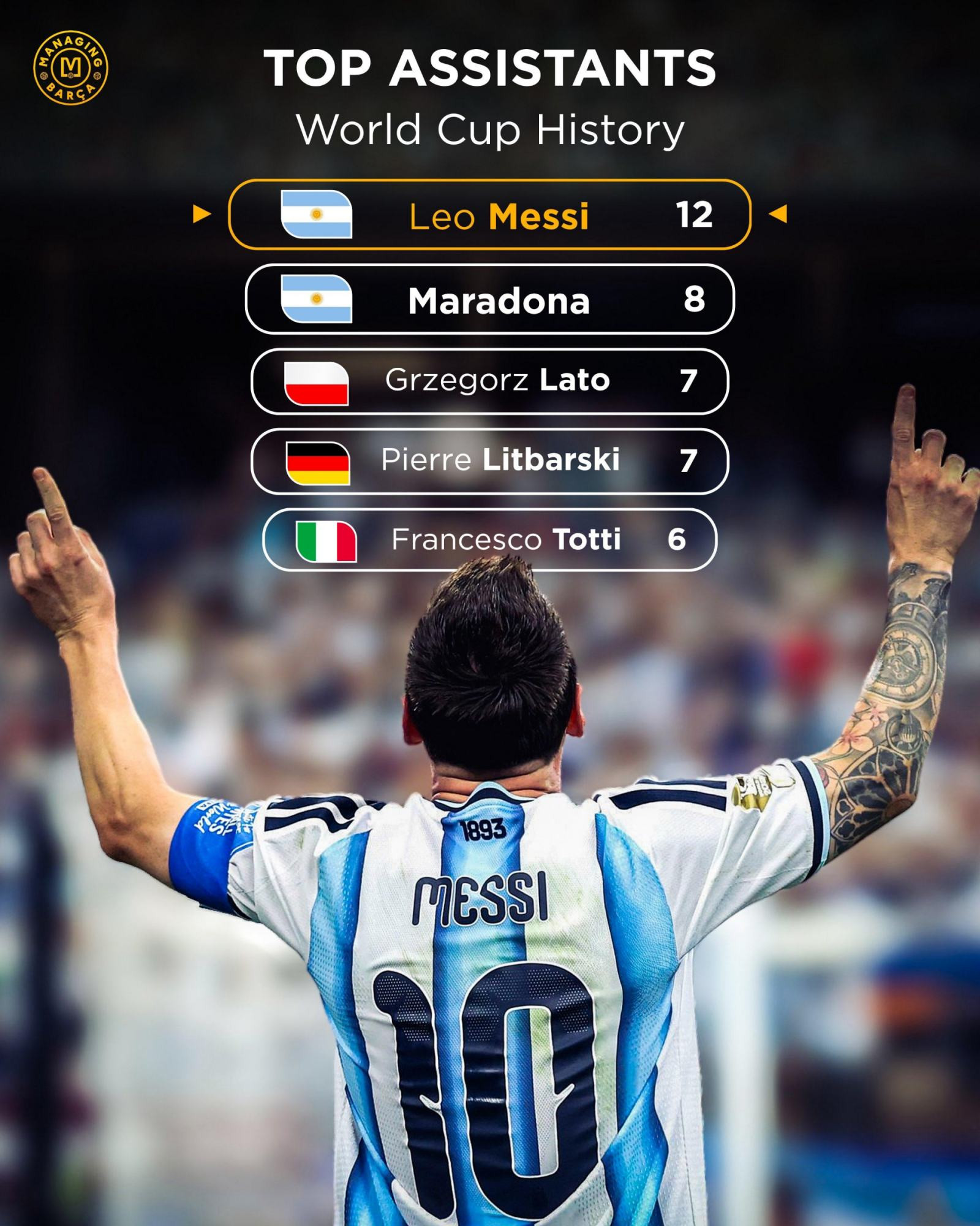 messi world cup.jpg