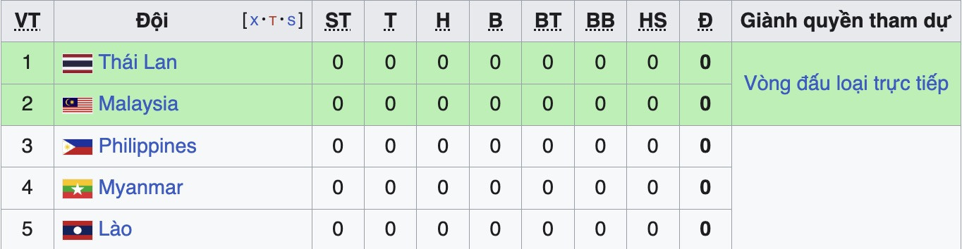 bang b asean cup 2026.jpg