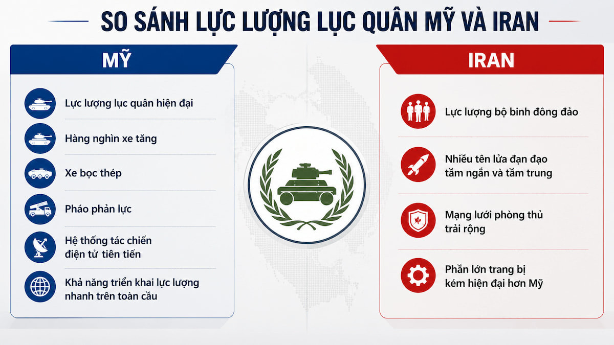 luc quan my iran.jpg