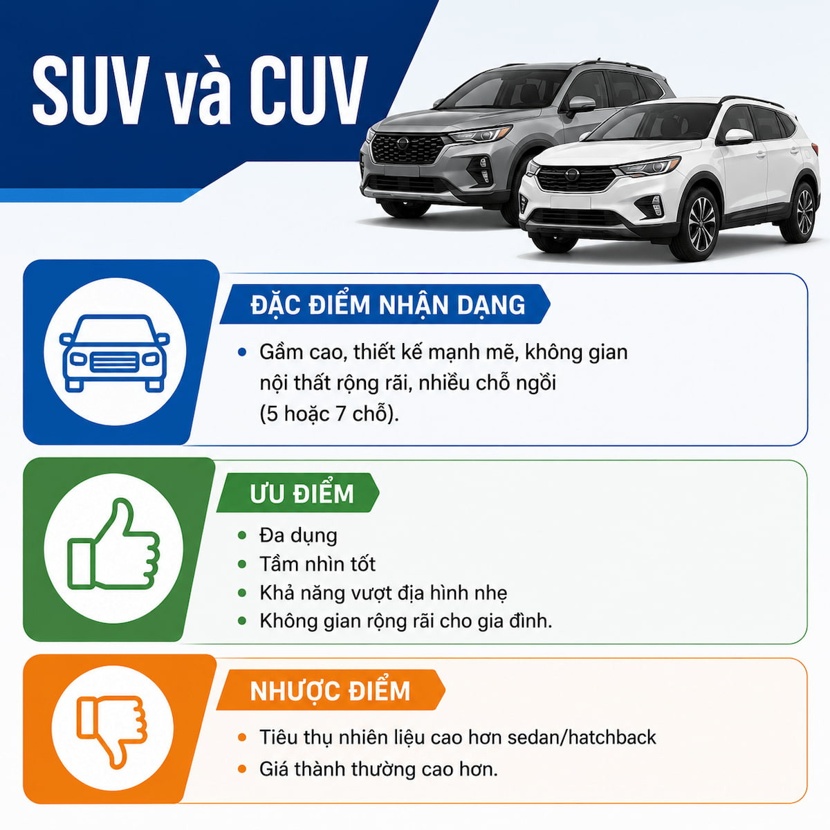 suv va cuv.jpg