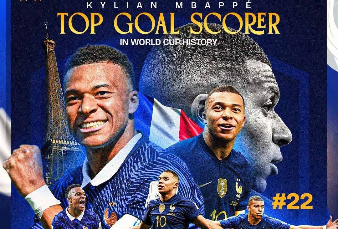 BXH vua phá lưới World Cup 2026: Mbappe qua mặt Messi