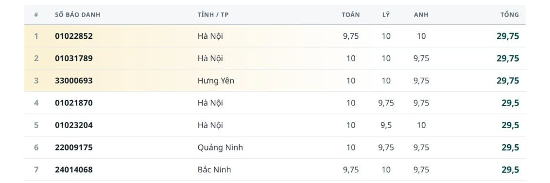 Khối A01.jpg