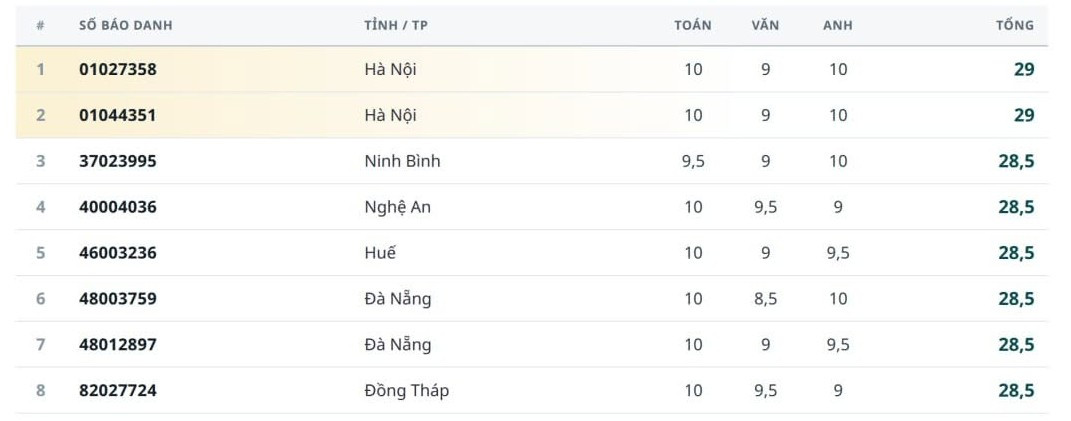 Khối D01.jpg