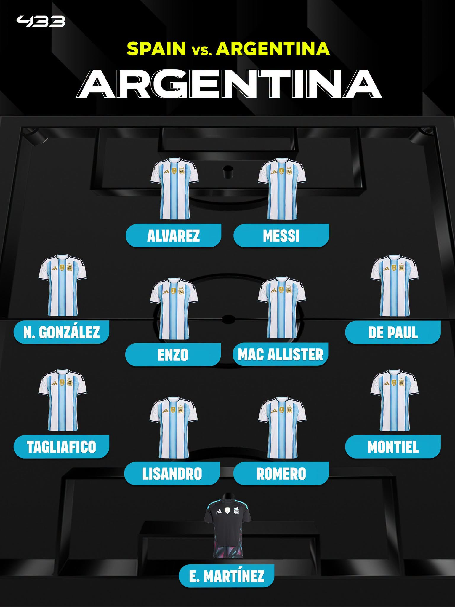 https://static-images.vnncdn.net/vps_images_publish/000001/000003/2026/7/20/doi-hinh-argentina-45.jpeg
