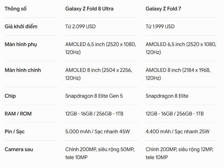 Screenshot_20 7 2026_145448_gemini.google.com.jpeg