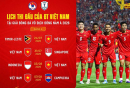 Xem trực tiếp bóng đá ASEAN Cup 2026 ở đâu, kênh nào?