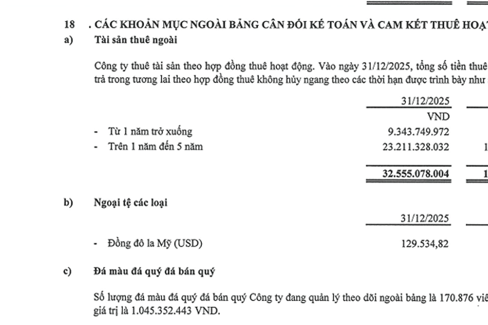 Hơn 170 nghìn viên đá của SJC 
