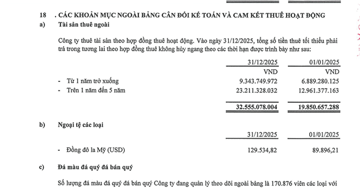 Hơn 170 nghìn viên đá của SJC "giá 6000 đồng ngang chiếc kẹo": Hiểu thế nào cho đúng?