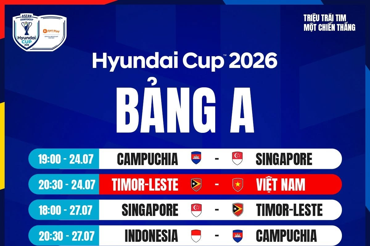 Lịch thi đấu ASEAN Cup 2026 bảng A mới nhất