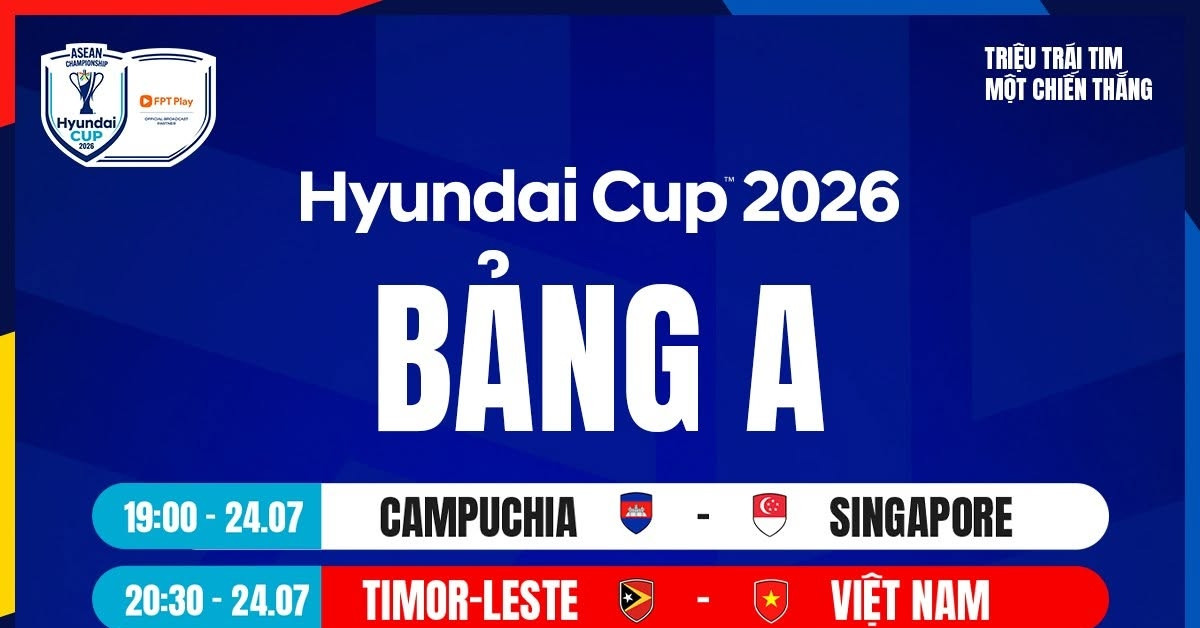 Lịch thi đấu ASEAN Cup 2026 bảng A mới nhất