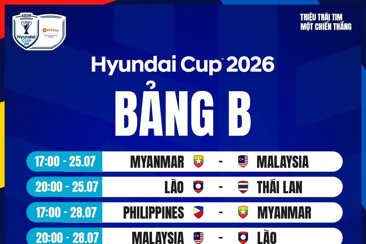 Lịch thi đấu ASEAN Cup 2026 bảng B mới nhất