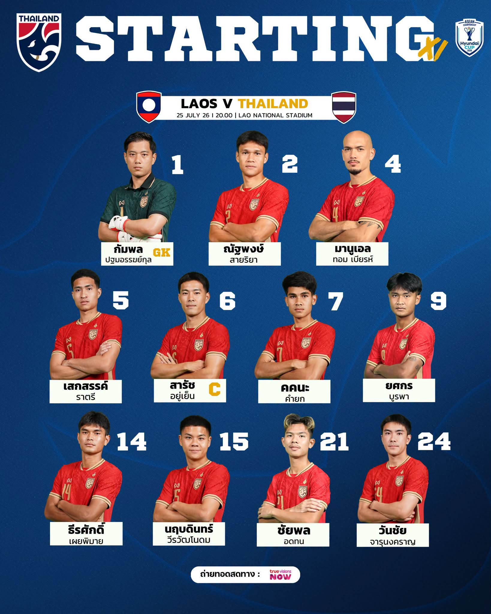 doi hinh thai lan.jpeg