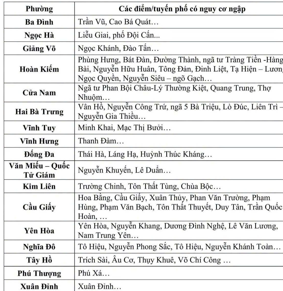 NGAP HA NOI.jpg