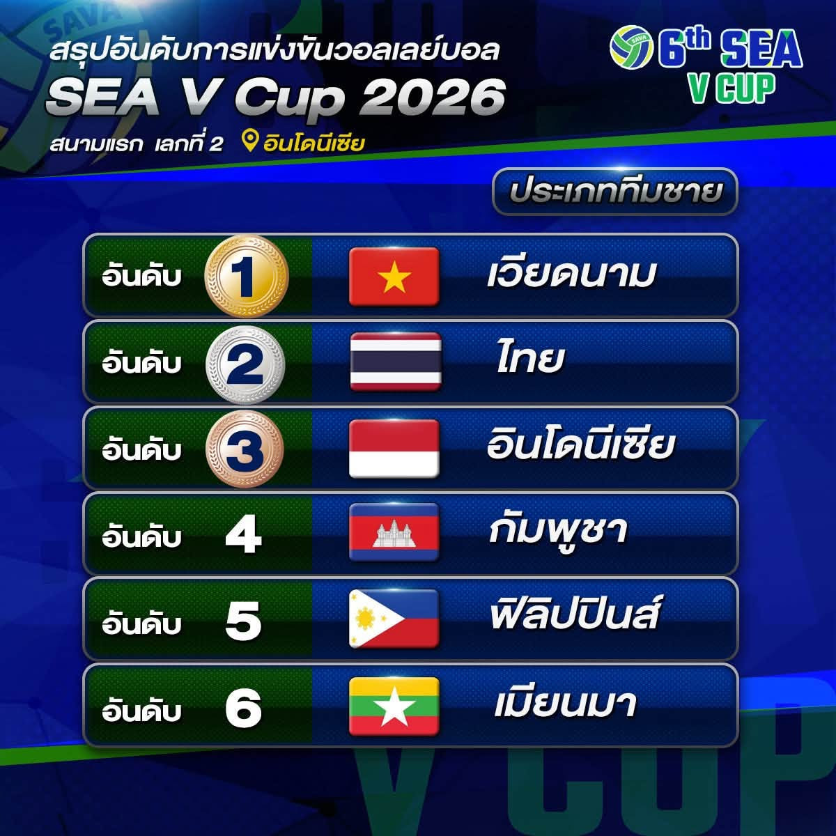 bong chuyen nam viet nam 67.jpg