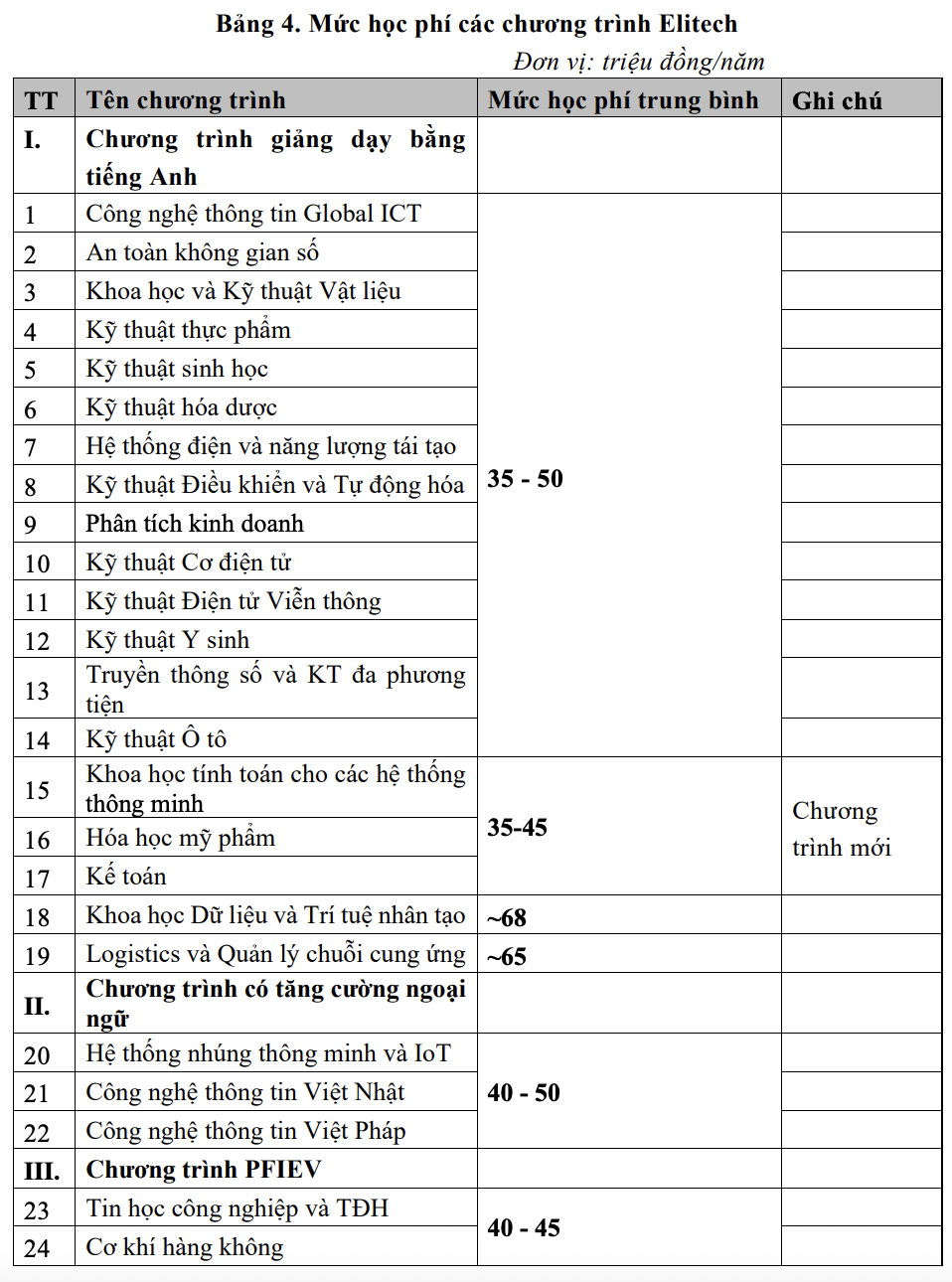 Ảnh màn hình 2026 07 28 lúc 13.35.53.png