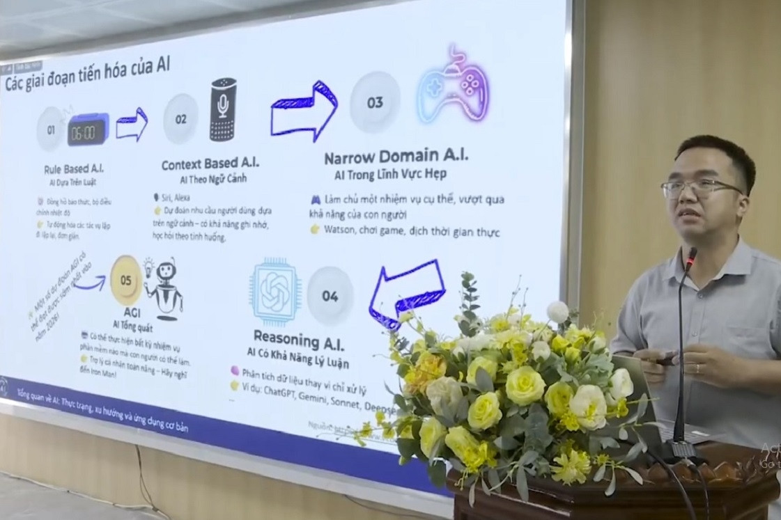 Bắc Ninh:Giảm nghèo thông tin để không ai bị bỏ lại phía sau