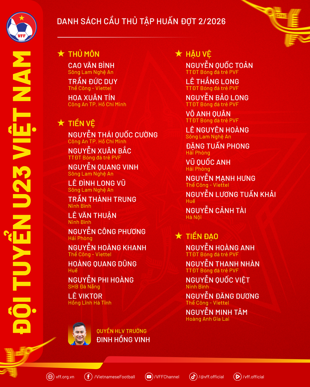 DanhSach DTU23VN TapHuanDot2 2026.png