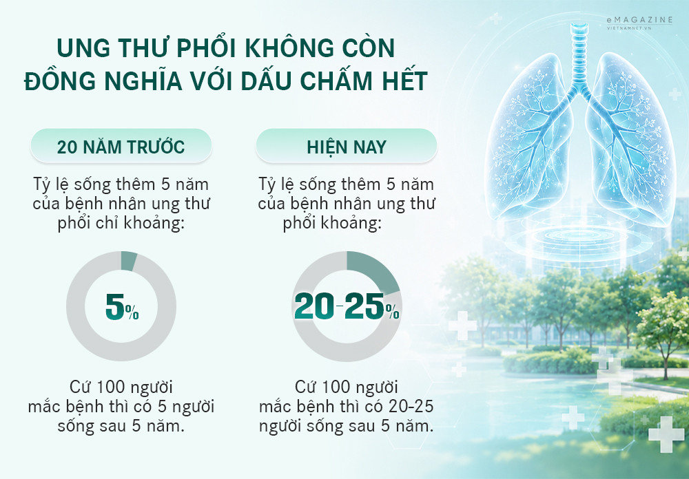 ung thu phoi aaa.jpg