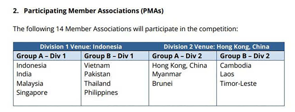 bang asean fifa.jpeg