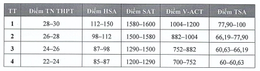 Ảnh màn hình 2026 07 03 lúc 19.12.42.png