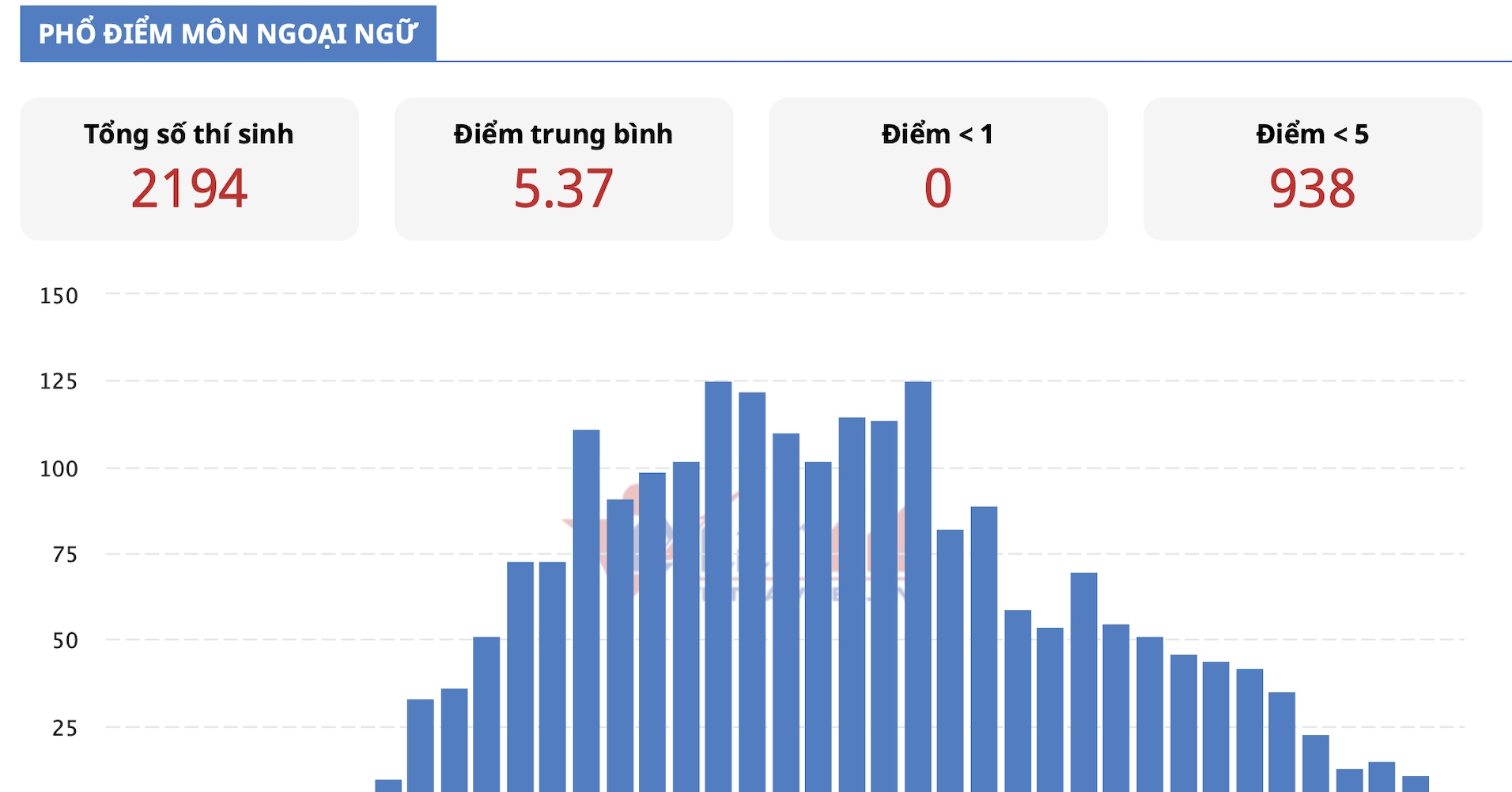 vietnamnet.vn