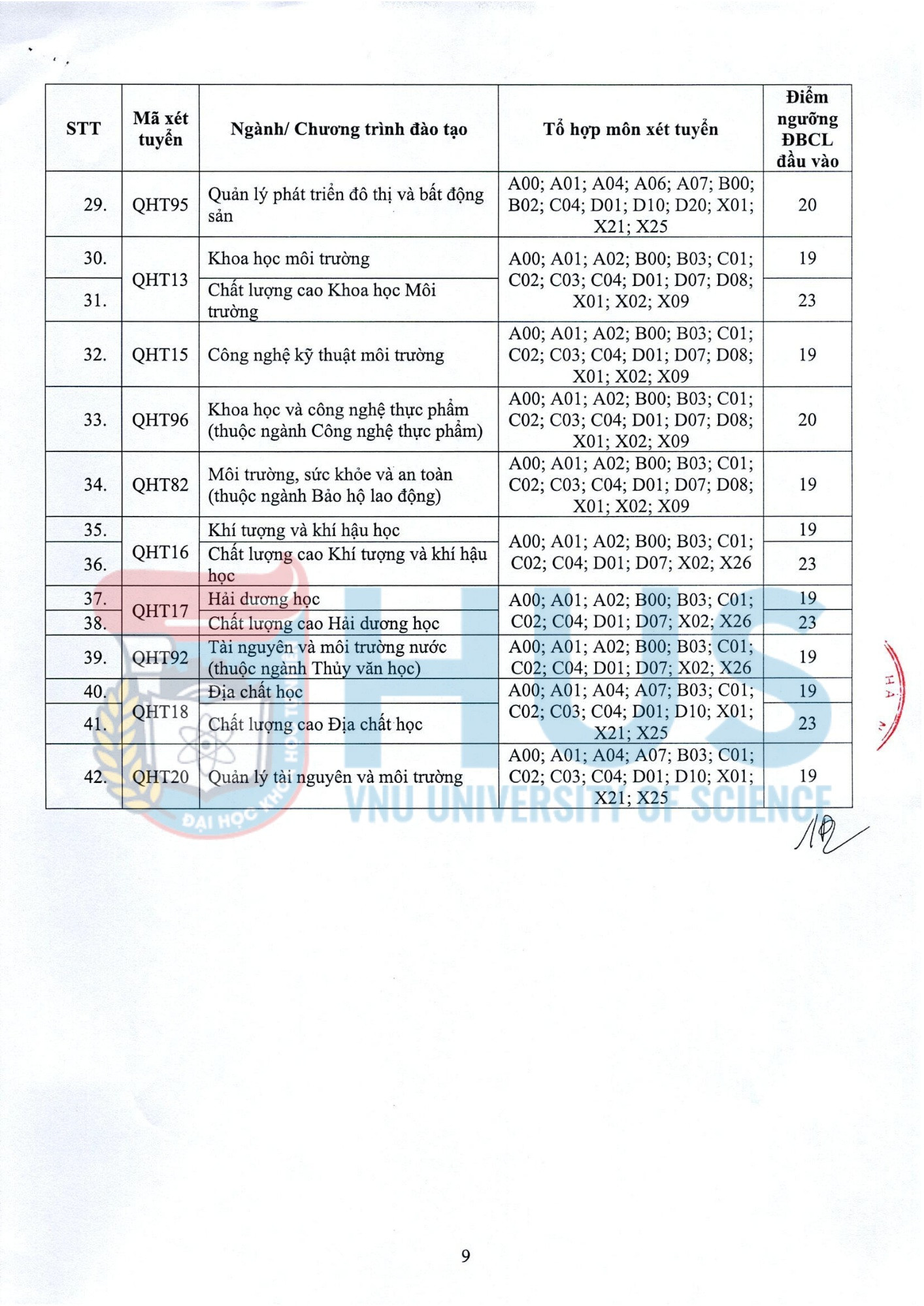 Khoa học Tự nhiên 2.jpg