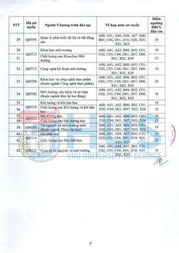 Khoa học Tự nhiên 2.jpg
