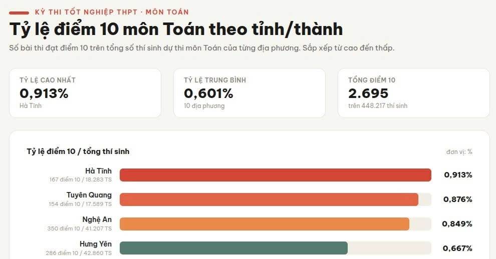 vietnamnet.vn