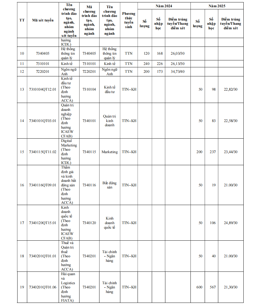 Học viện Tài chính 2.png