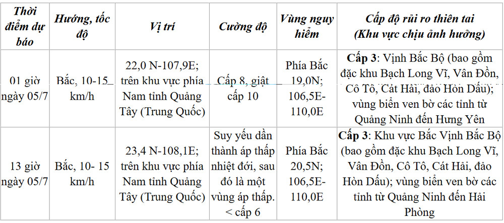 bao so 1 chieu 4 7 bang.jpg