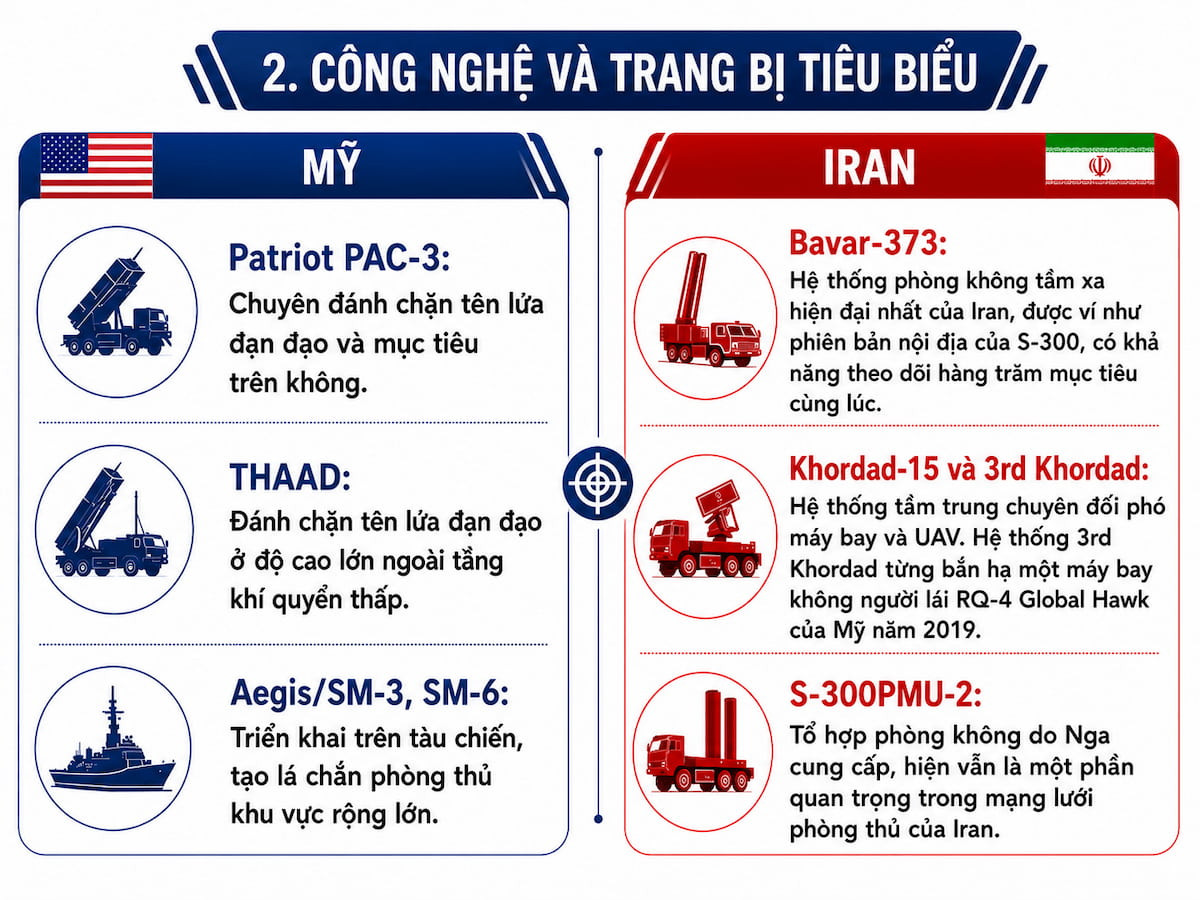 cong nghe.jpg