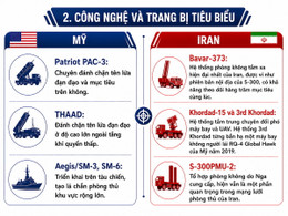 cong nghe.jpg
