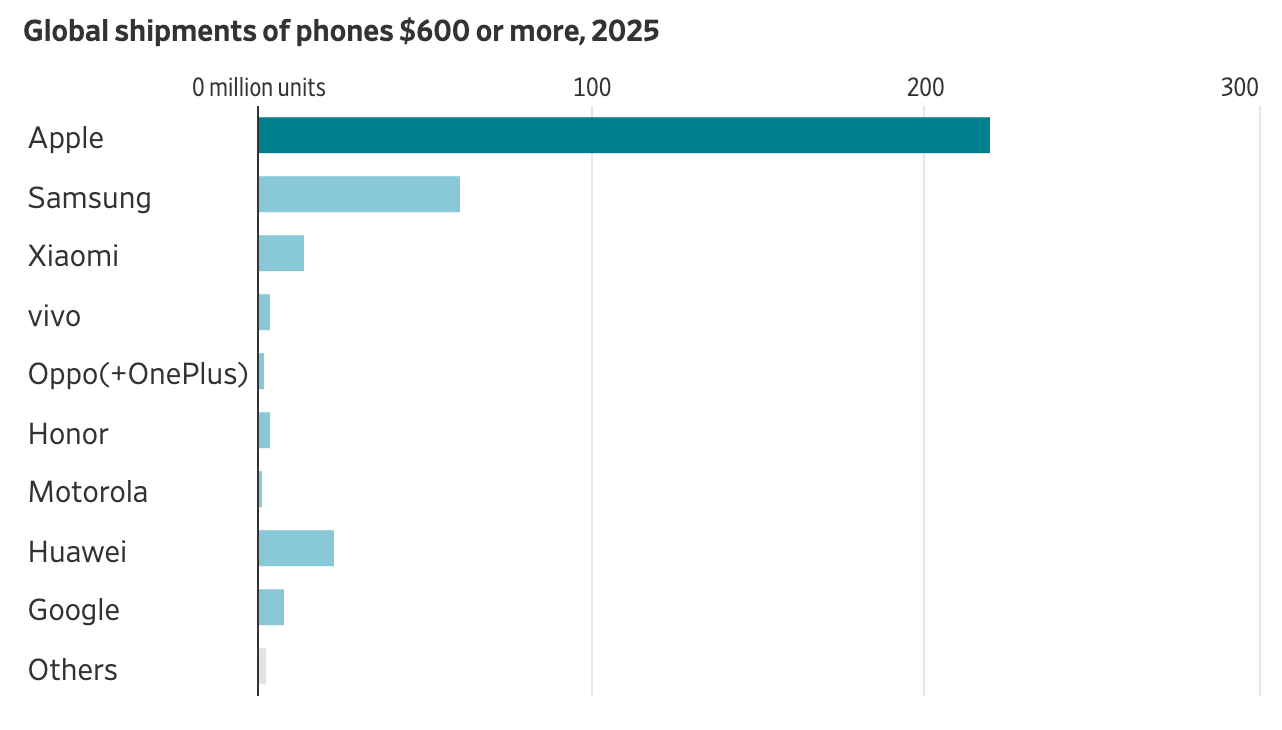 iPhone 18 Pro giá bán 3.png