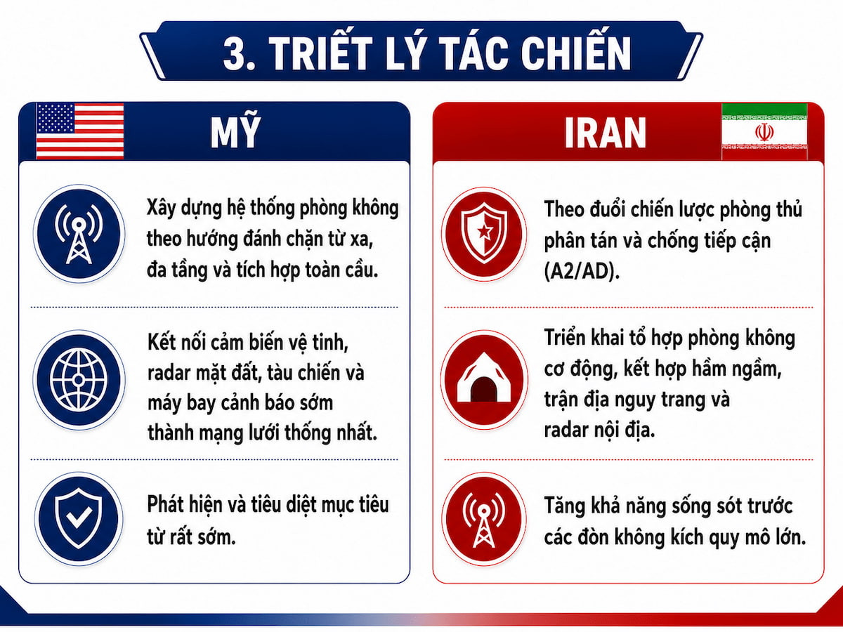 triet ly tac chien.jpg
