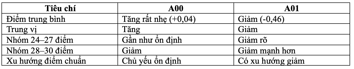 Ảnh màn hình 2026 07 01 lúc 16.03.23.png