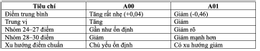 Ảnh màn hình 2026 07 01 lúc 16.03.23.png