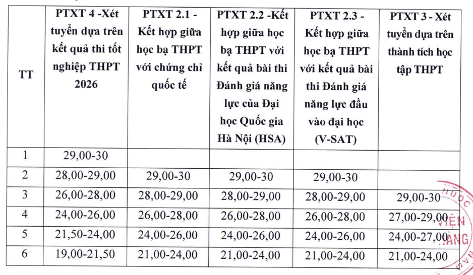 Ảnh màn hình 2026 07 07 lúc 12.28.56.png