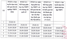 Ảnh màn hình 2026 07 07 lúc 12.28.56.png