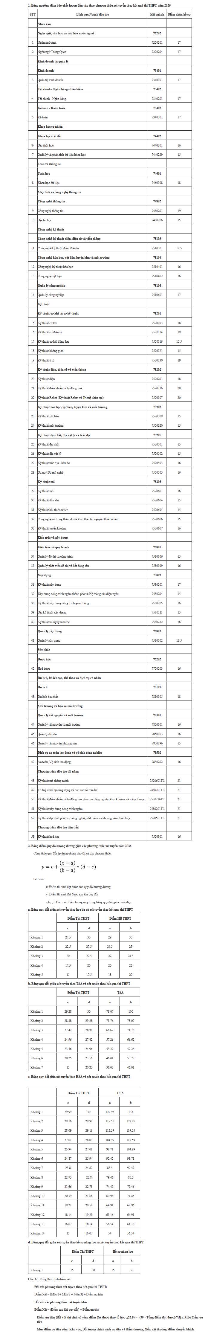 điểm sàn Trường ĐH Mỏ Địa chất.png