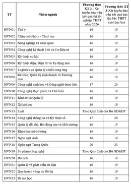 tbẻthrtntn1.jpg