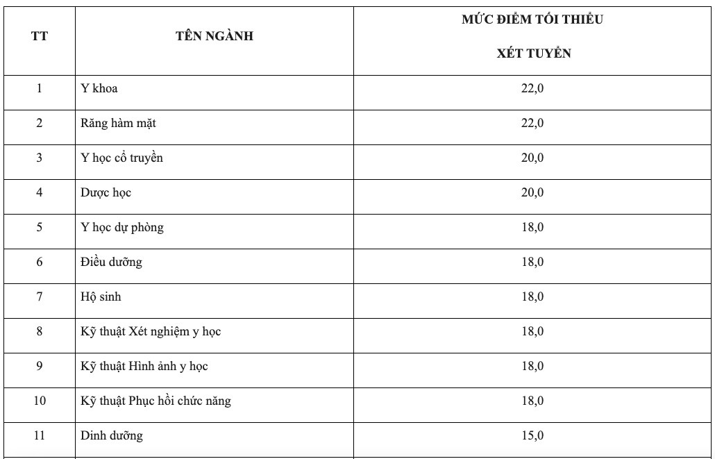 Y dược 1.jpg