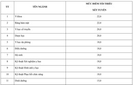 Y dược 1.jpg