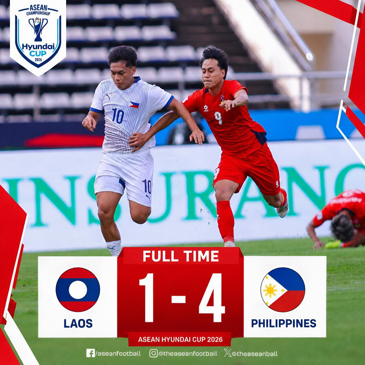 Lao vs Philippines.jpeg