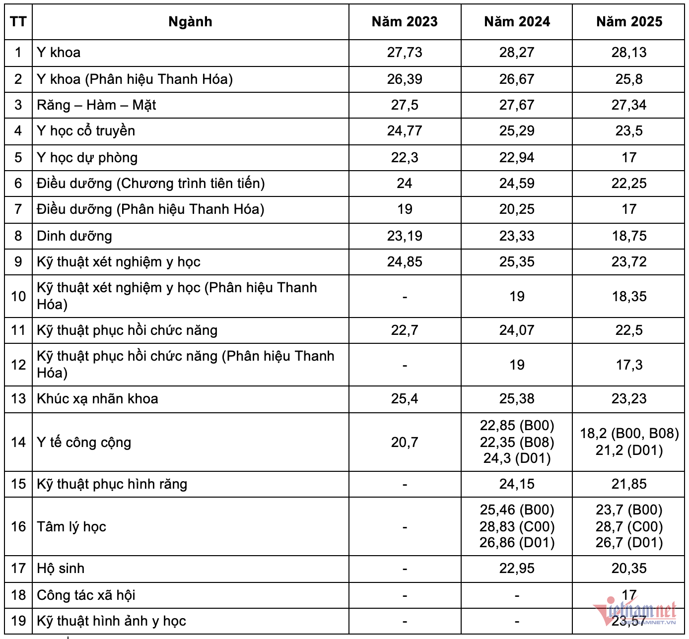 W-Ảnh màn hình 2026 07 31 lúc 18.50.20.png